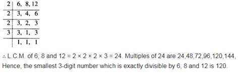 Find the Smallest 3 digit number which is exactly divisible by 6, 8 .